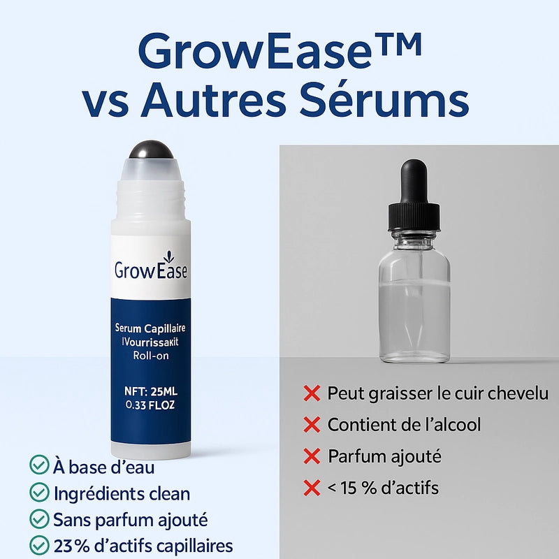 Sérum Croissance Cheveux Romarin - Stoppez la chute, stimulez la pousse!